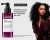 L´Oreal Professionnel Paris Sérum Density Stimulator Curl Expression 90ml